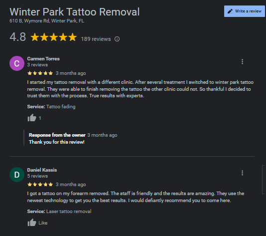 Tattoo Removal Reviews